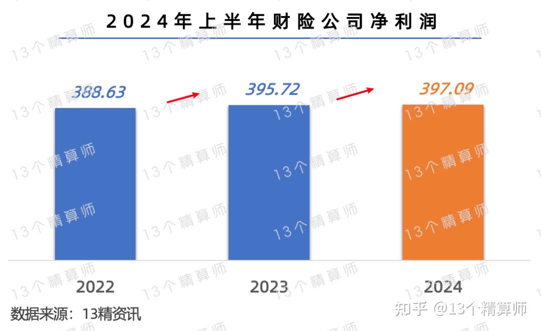 人保财险 ,人保有温度_玻璃加工行业市场发展现状及竞争格局、投资前景分析