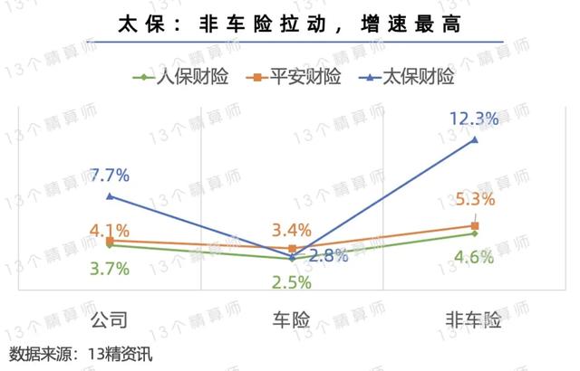 人保服务,人保财险 _2024航空配餐行业市场供需形势及竞争格局分析