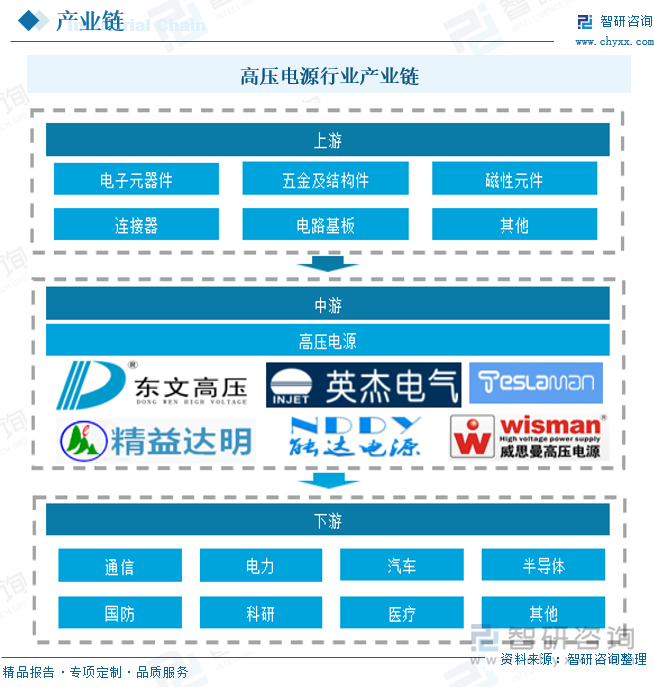 人保车险,人保护你周全_电子信箱行业市场需求、竞争格局及未来发展趋势分析