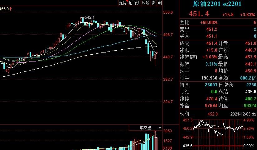 沪铅期货10月24日主力小幅上涨0.45% 收报16845.0元