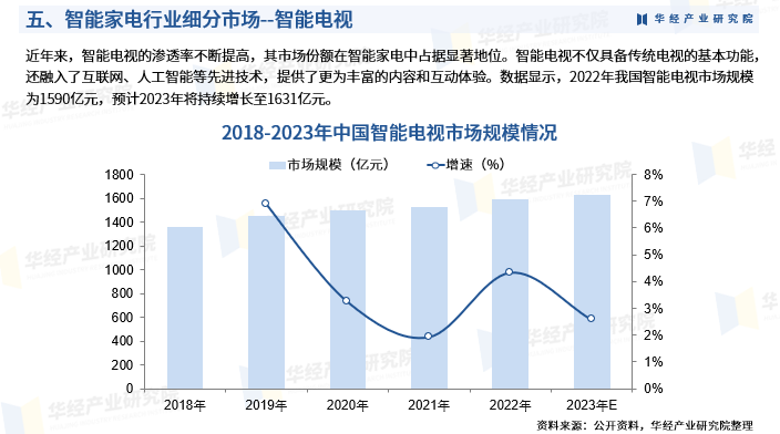 2024年国际物流行业投资分析及前景预测_人保伴您前行,人保财险 