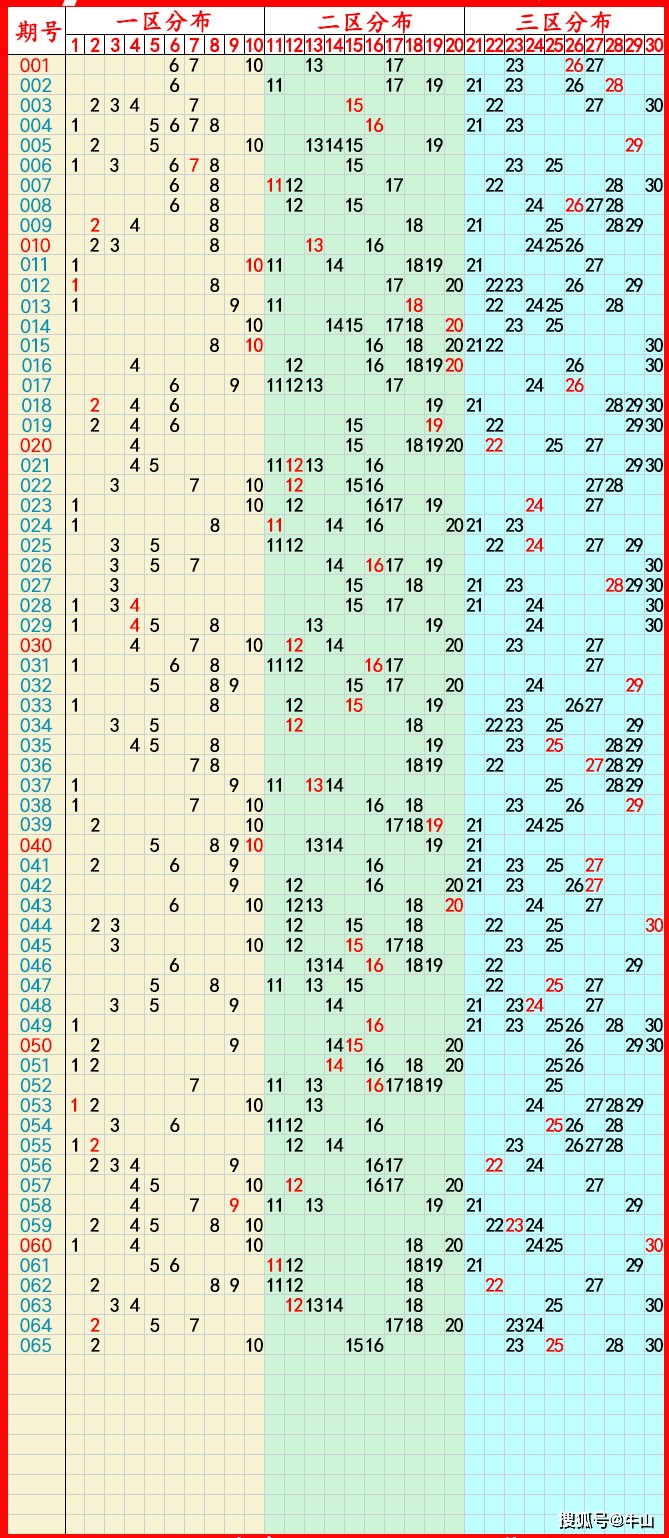 2024年10月24日呼和浩特圆钢价格行情最新价格查询