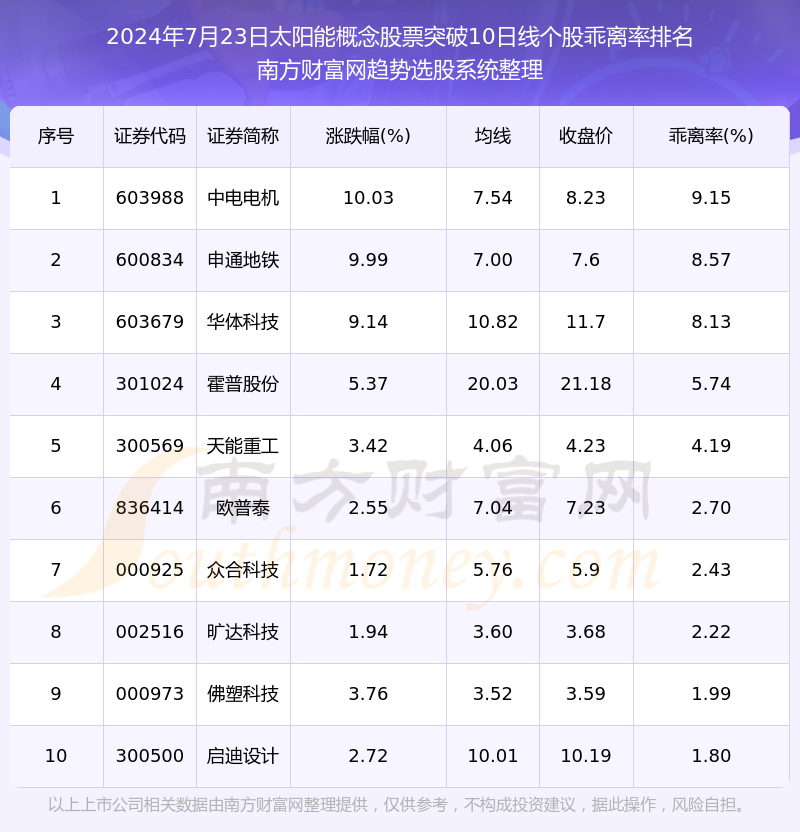 2024年10月24日今日广州镀锌管价格最新行情消息