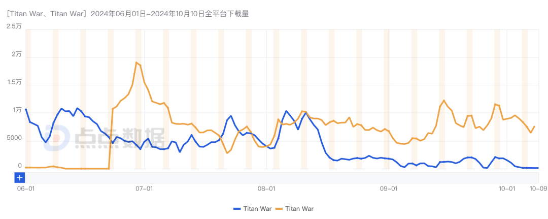 产品不赚钱，巨额存货减值吞噬利润，TCL中环前三季度亏尽去年全年利润