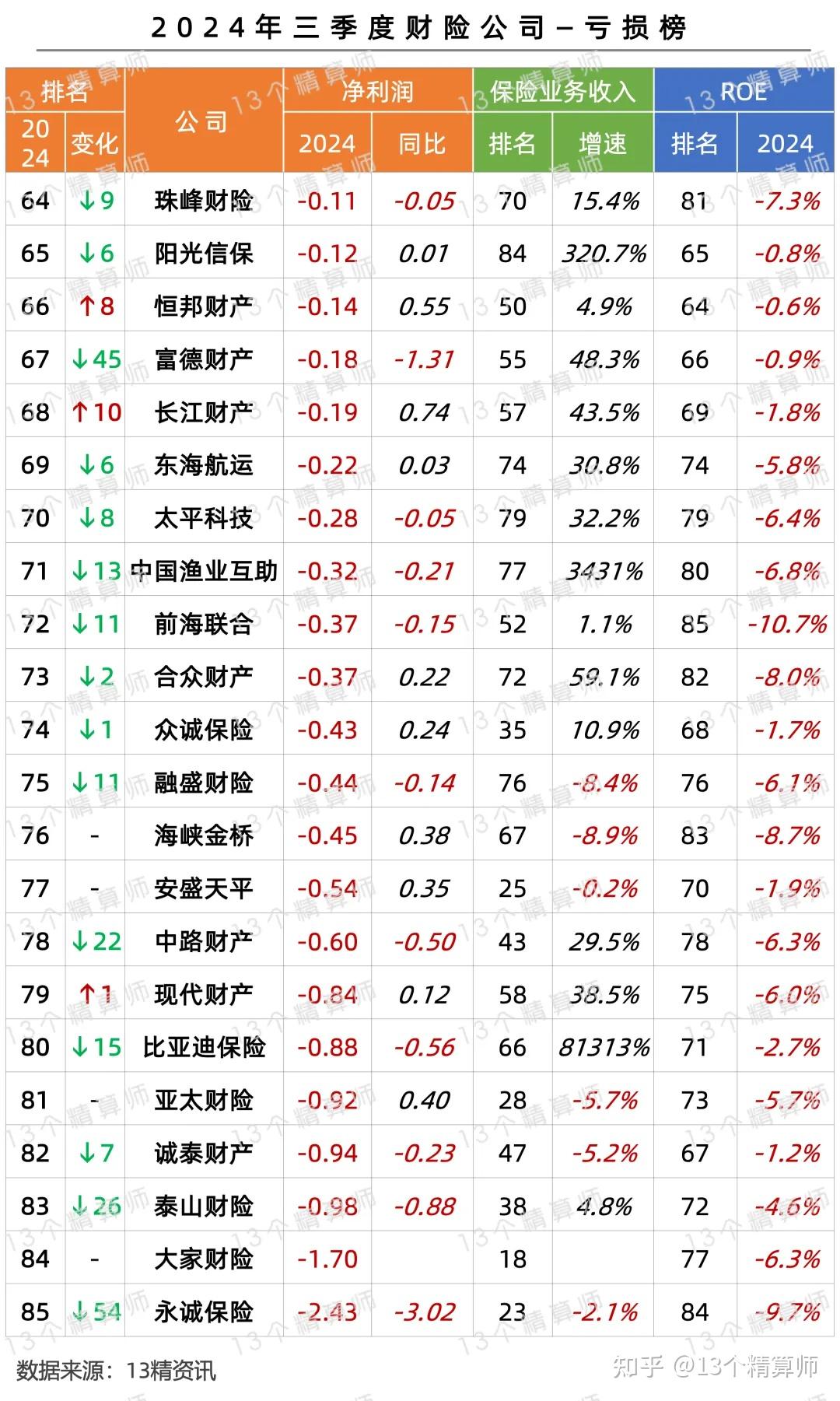 人保服务,人保财险 _2024年水泥进出口行业发展趋势及投资分析