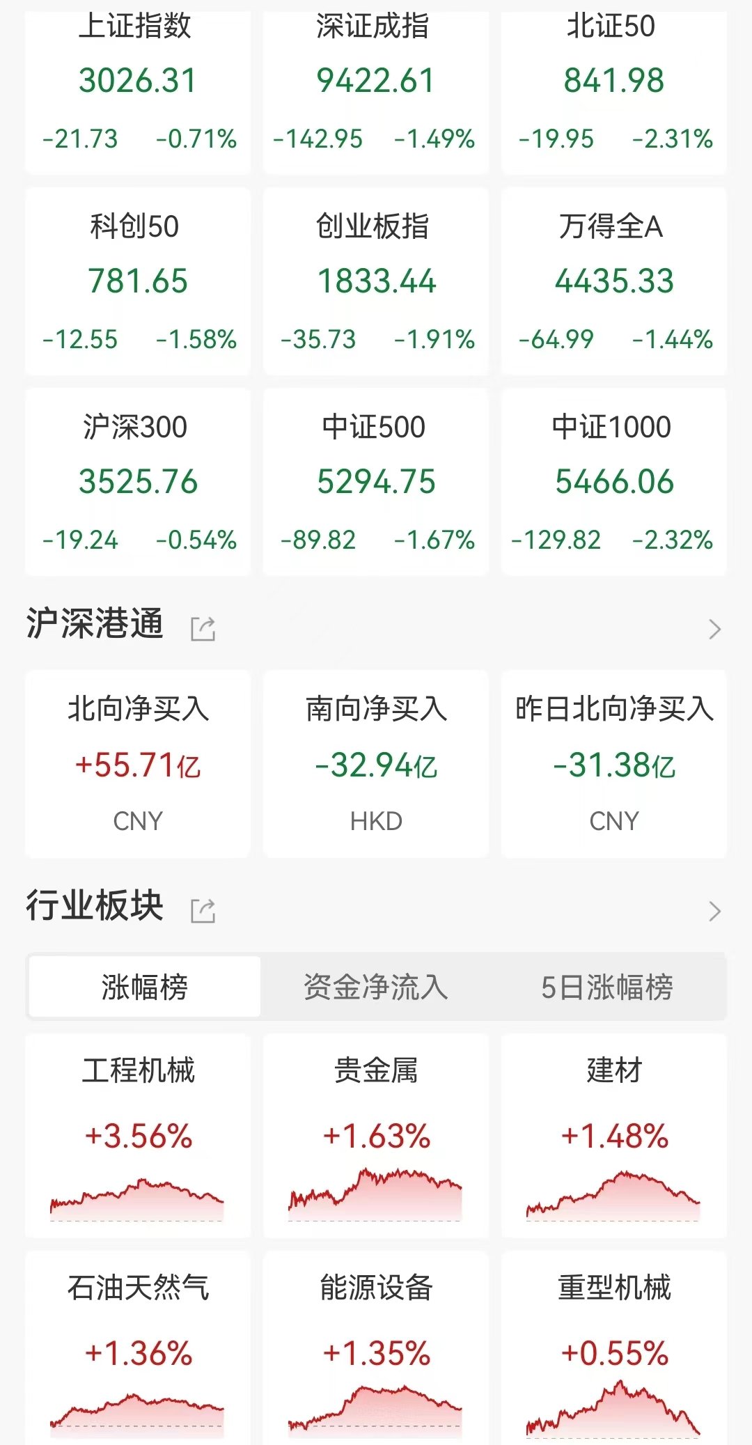 AI应用爆发，巨头已涨超7倍！机构高频调研+高研发的AI应用概念股出炉