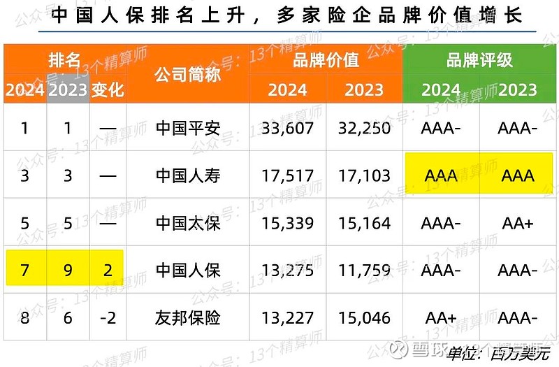 保险有温度,人保车险_2024年射频仪行业发展现状及未来市场前景分析
