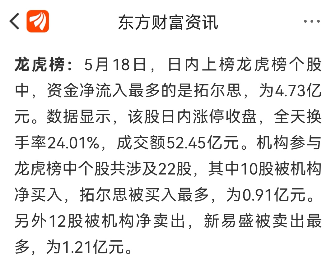 11月22日龙虎榜解析：拓尔思单日净买入额最多，涉及机构专用席位的个股有14只