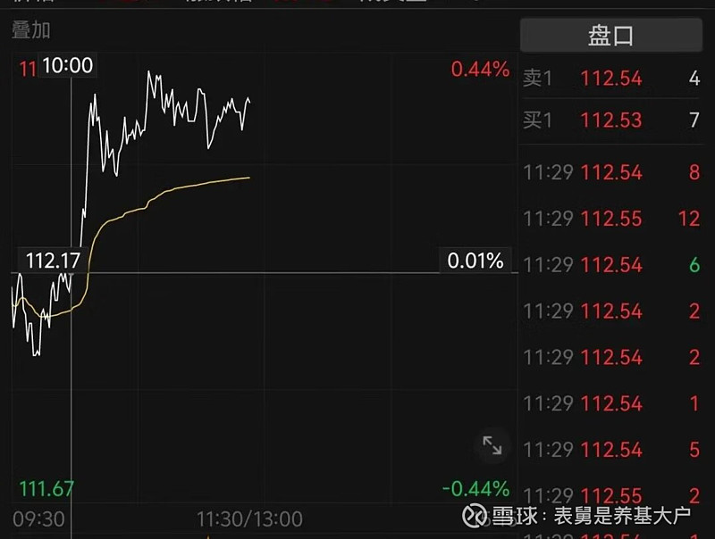 一周债市看点｜财政部正在制定提前下达部分明年新增专项债券限额方案，方圆地产被警示