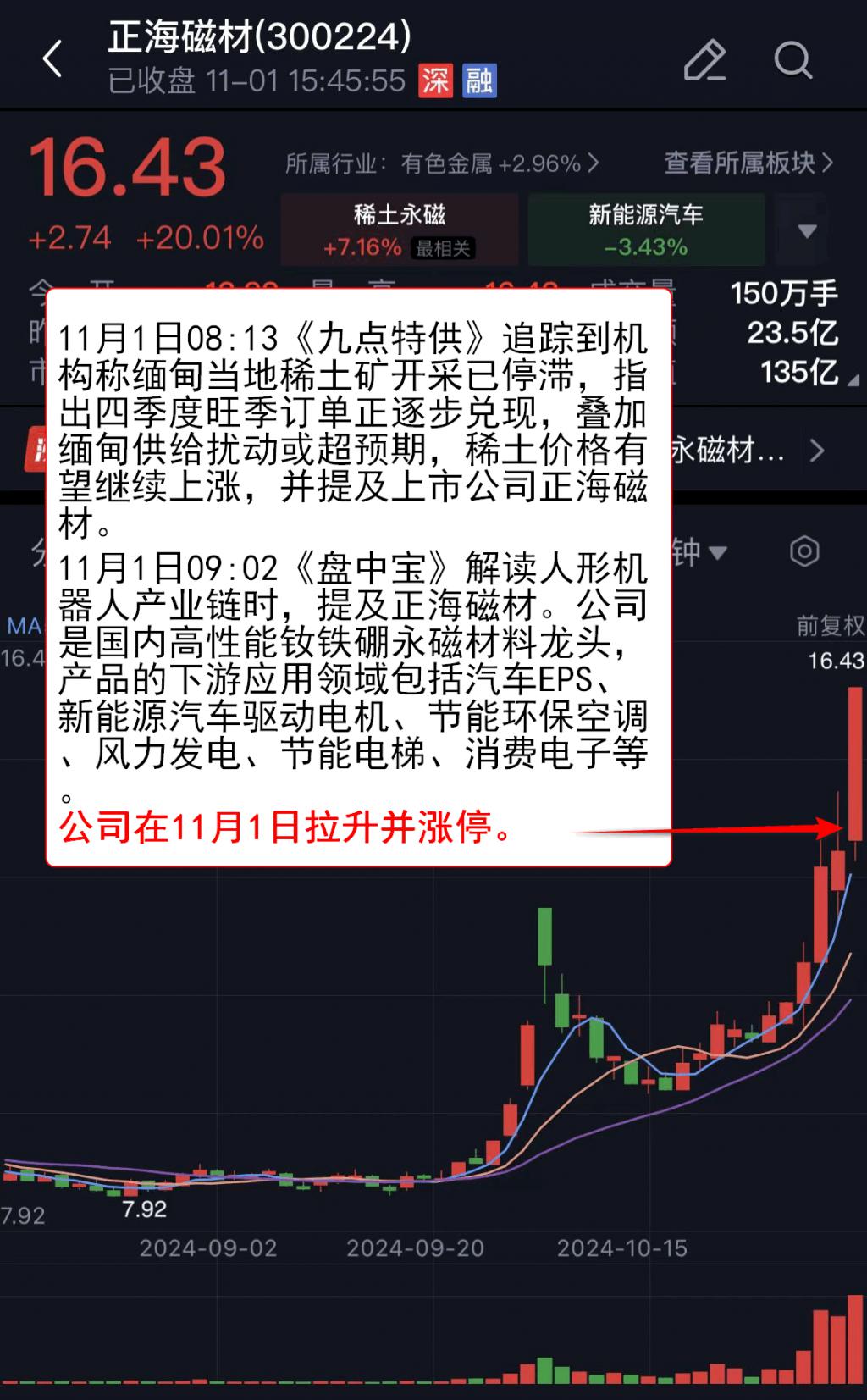 人保伴您前行,人保护你周全_2024钾肥行业市场发展现状及竞争格局、供需格局分析