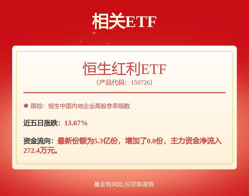 中国石化：注销1.3亿股回购股份
