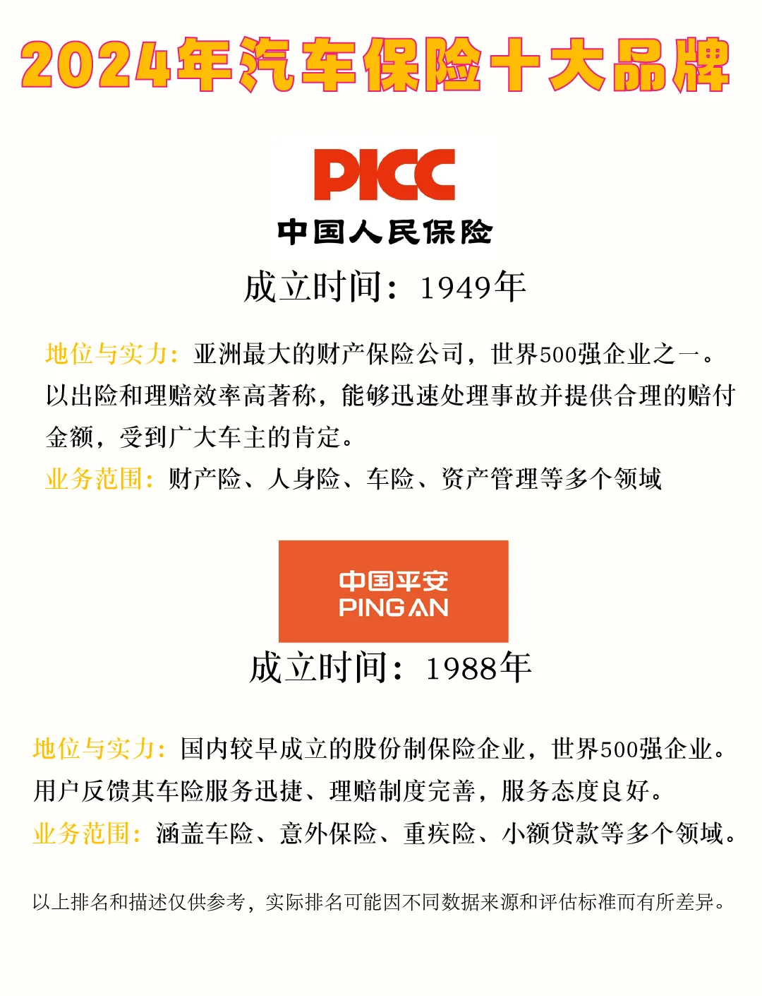 人保车险   品牌优势——快速了解燃油汽车车险,人保护你周全_2024手机银行行业市场发展现状及消费者画像分析