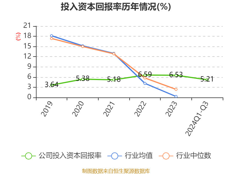 青松建化：控股股东变为中新建能矿公司