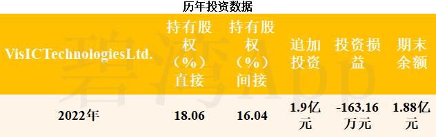 酒业早参丨燕京啤酒及旗下公司新增2.84亿元执行信息