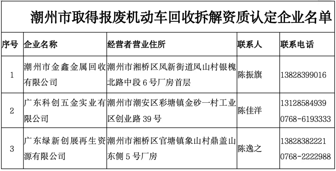 电动自行车行业深度分析与投资前景预测 深圳电动自行车以旧换新补贴条件大幅放宽_人保服务 ,人保有温度