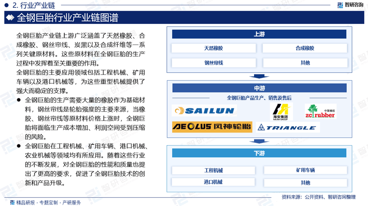 保险有温度,人保车险_种子行业投资潜力分析及发展前景预测研究 技术创新与研发投入