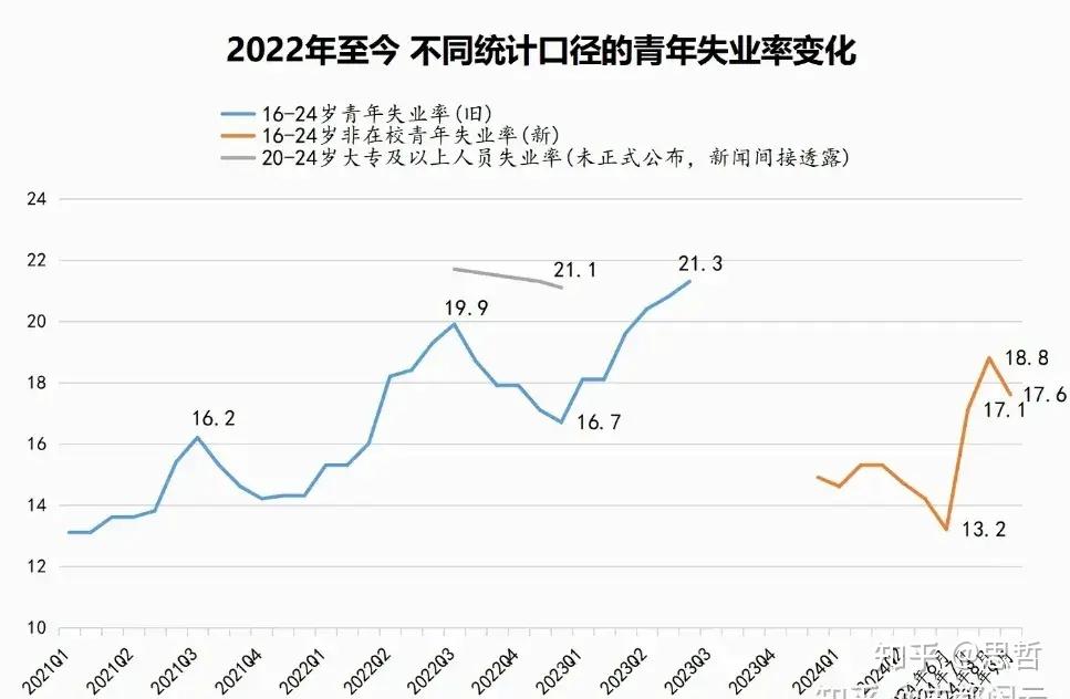 国家统计局：1―10月全国规模以上工业企业实现利润总额58680.4亿元 同比下降4.3%