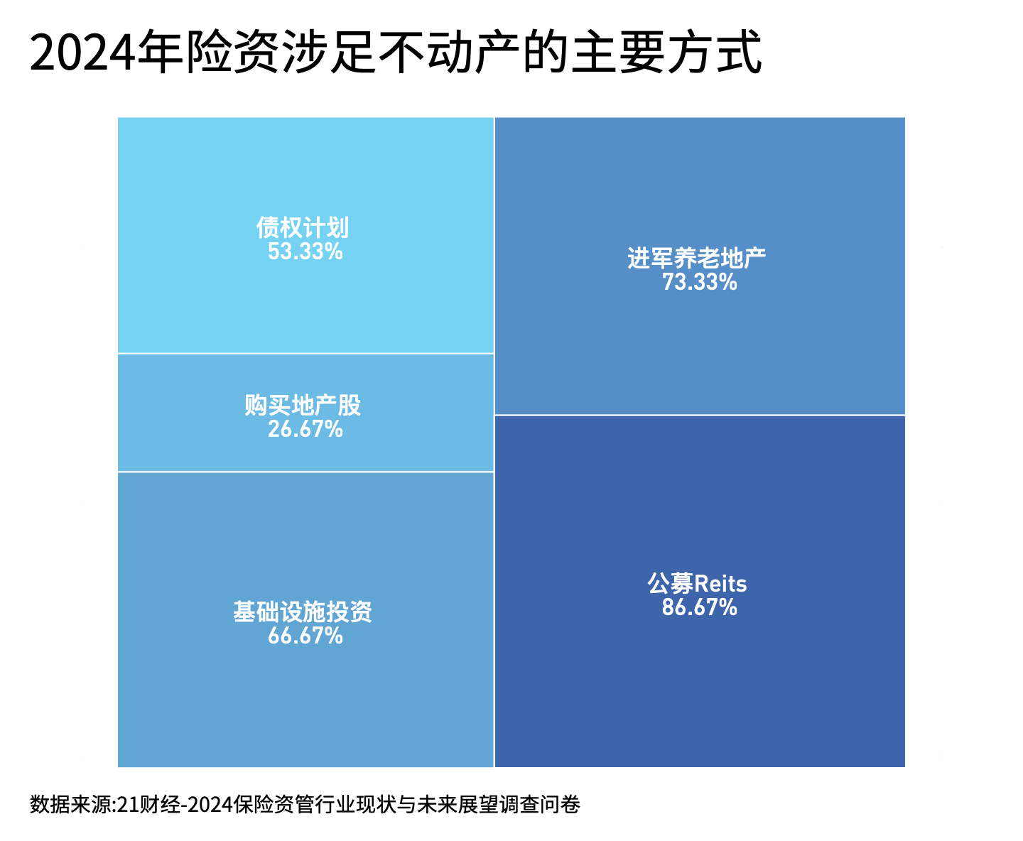人保服务,拥有“如意行”驾乘险，出行更顺畅！_2024实验室设备产业发展现状及品牌竞争格局分析