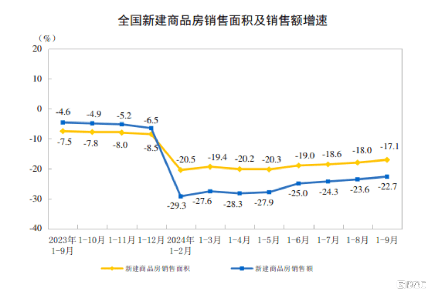 今年前10个月北京新设外资企业同比增长13.3%