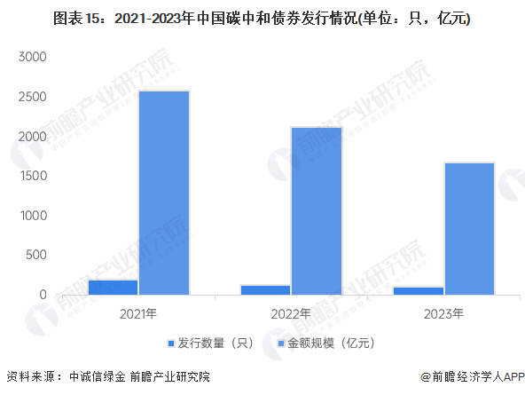 金属制品行业市场发展现状及供需格局、未来趋势分析2024_人保财险 ,人保有温度