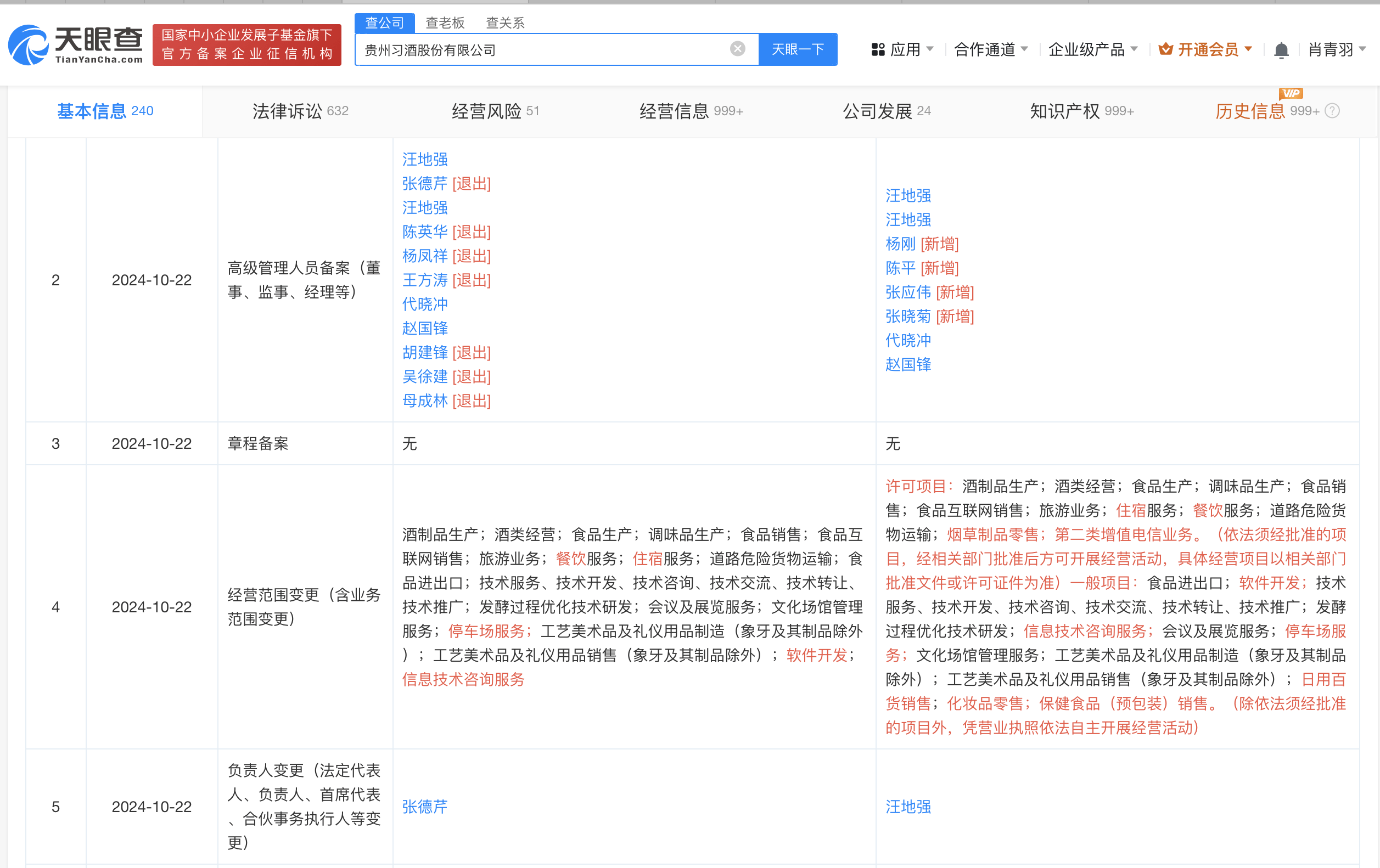 习酒股份：拟建“三重一大”决策运行监管系统和国企改革督办系统