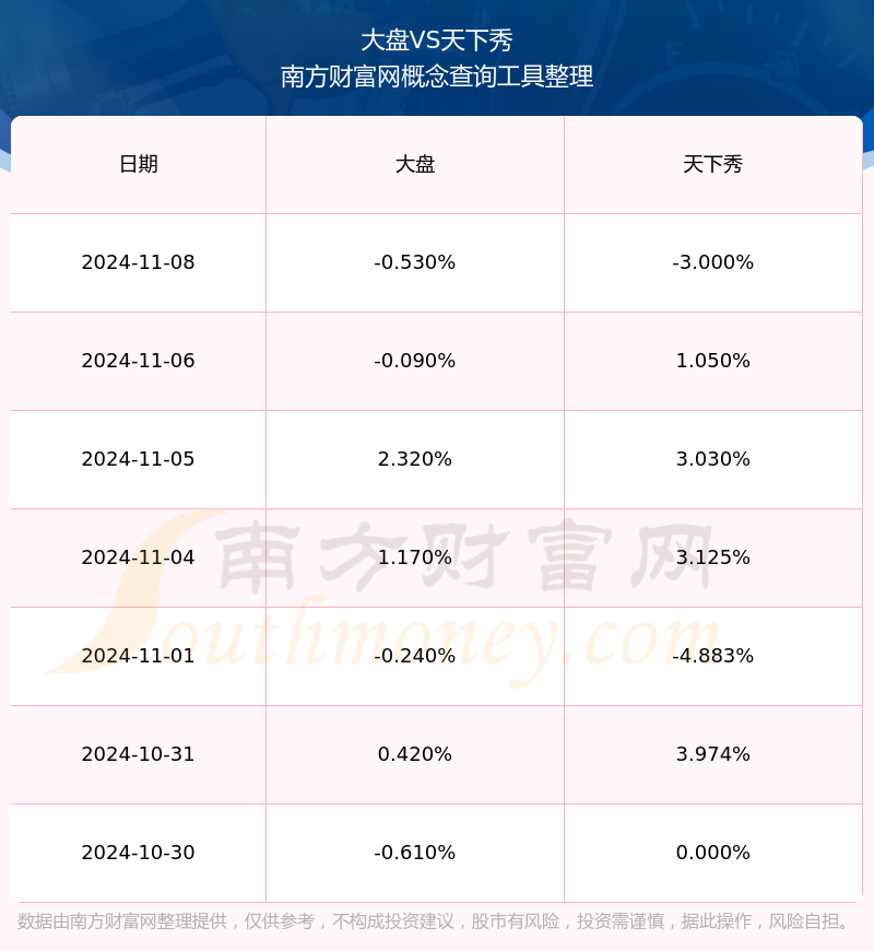 天下秀：2024年6月28日，Honnverse虹宇宙正式上架AppleVision Pro应用商店