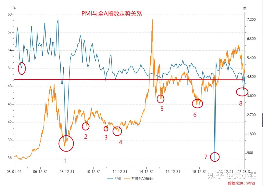 国家统计局：11月份，综合PMI产出指数为50.8%，与上月持平