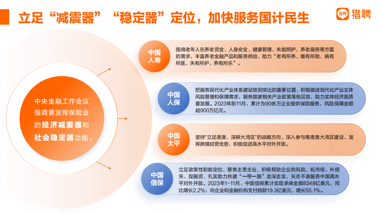 2025工业软件行业发展现状及市场规模、竞争格局分析_人保服务,拥有“如意行”驾乘险，出行更顺畅！