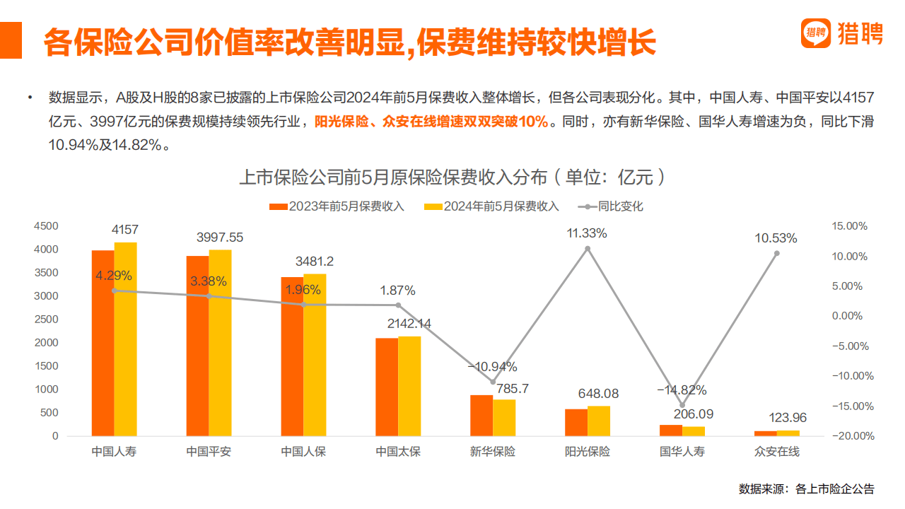 2025工业软件行业发展现状及市场规模、竞争格局分析_人保服务,拥有“如意行”驾乘险，出行更顺畅！