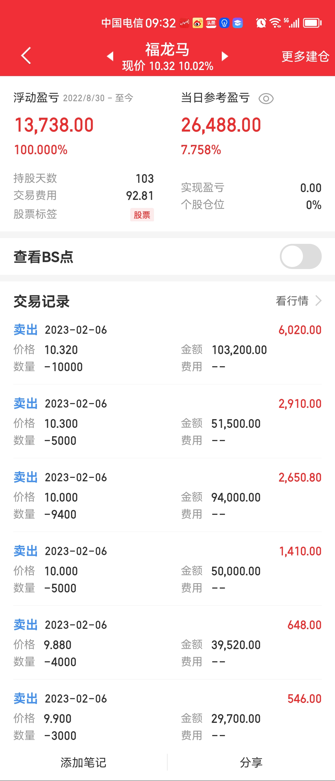 福龙马(603686.SH)11月预中标5个环卫服务项目 合同总金额5249.54万元