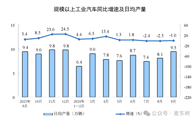 吉利汽车整合背后：新能源车渗透率跑输大盘，母公司多品牌战略短板凸显