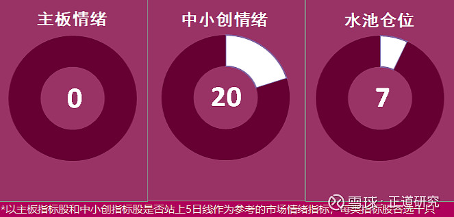 大东方跌停，上榜营业部合计净买入2662.10万元