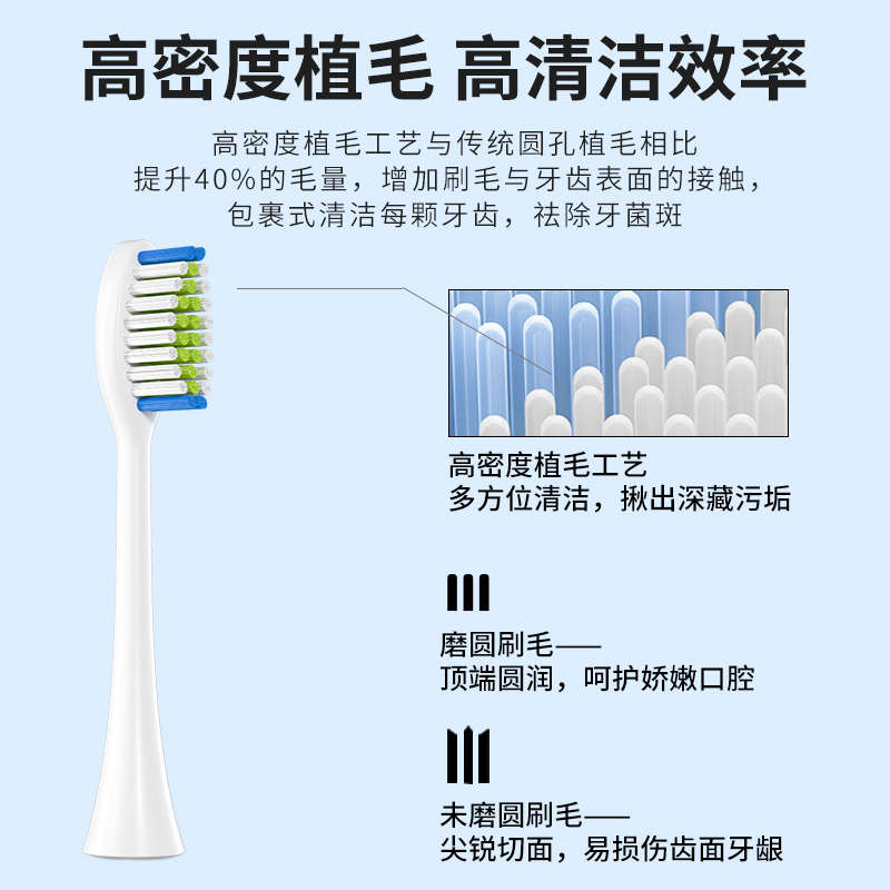 人保伴您前行,人保有温度_2025年电动牙刷行业供需分析及前景预测