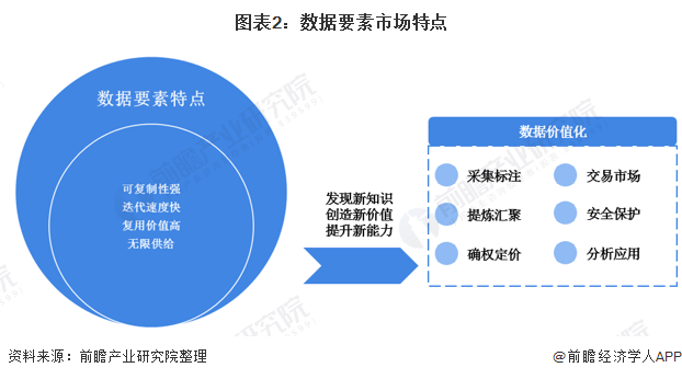 2025冰淇淋市场现状分析及竞争格局、未来发展前景预测_人保护你周全,人保有温度