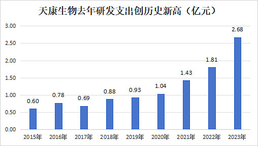 网络游戏概念上涨3.20%，6股主力资金净流入超亿元