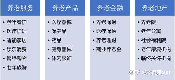 金融监管总局：丰富新市民和银发经济领域保险