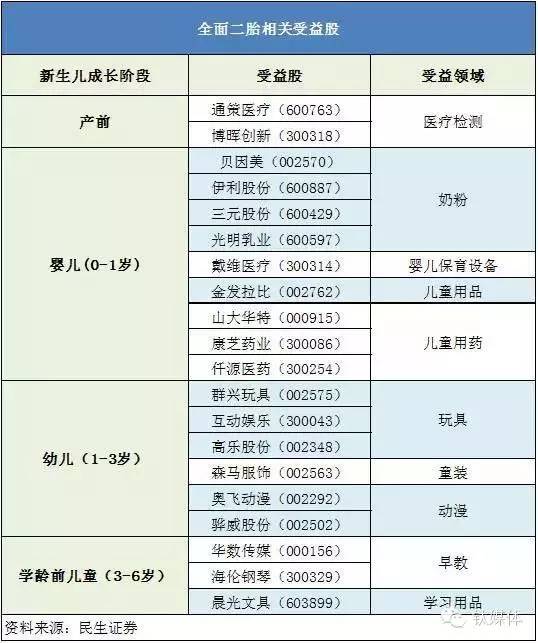 江南高纤龙虎榜数据（12月10日）
