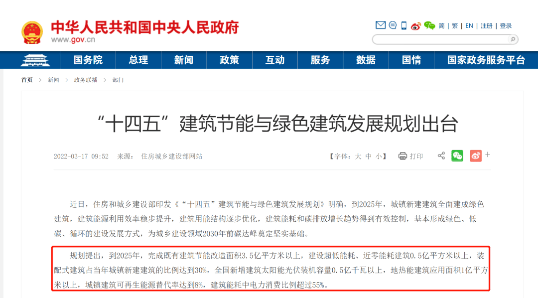 2025建筑节能产业链上下游发展现状及市场规模分析_保险有温度,人保护你周全