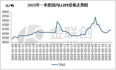 2024年12月11日最新松树皮价格行情走势查询