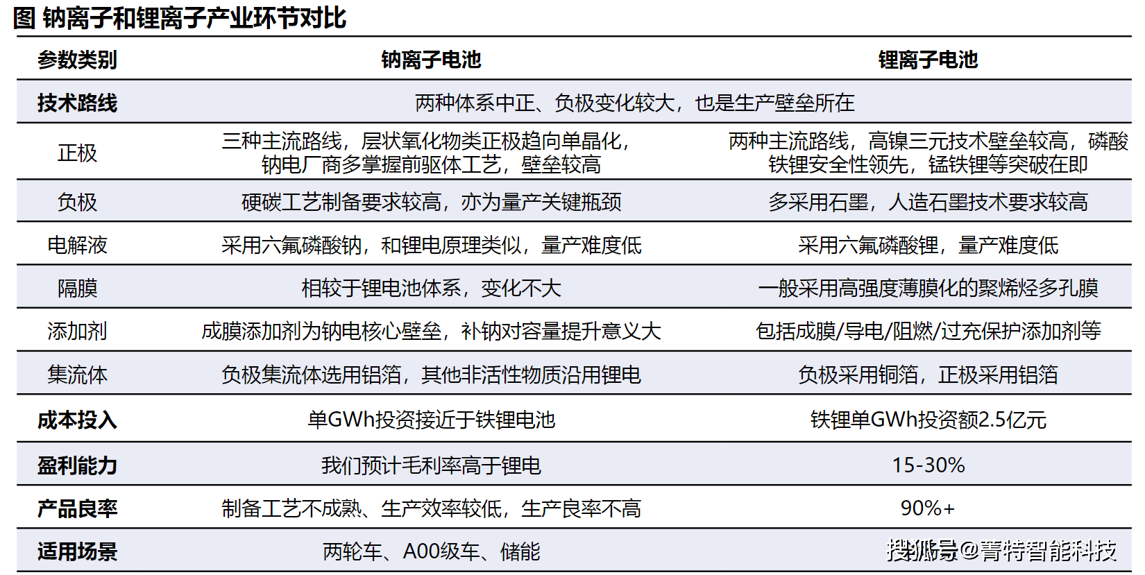 上海国企改革再迎利好，相关概念股梳理（附股）