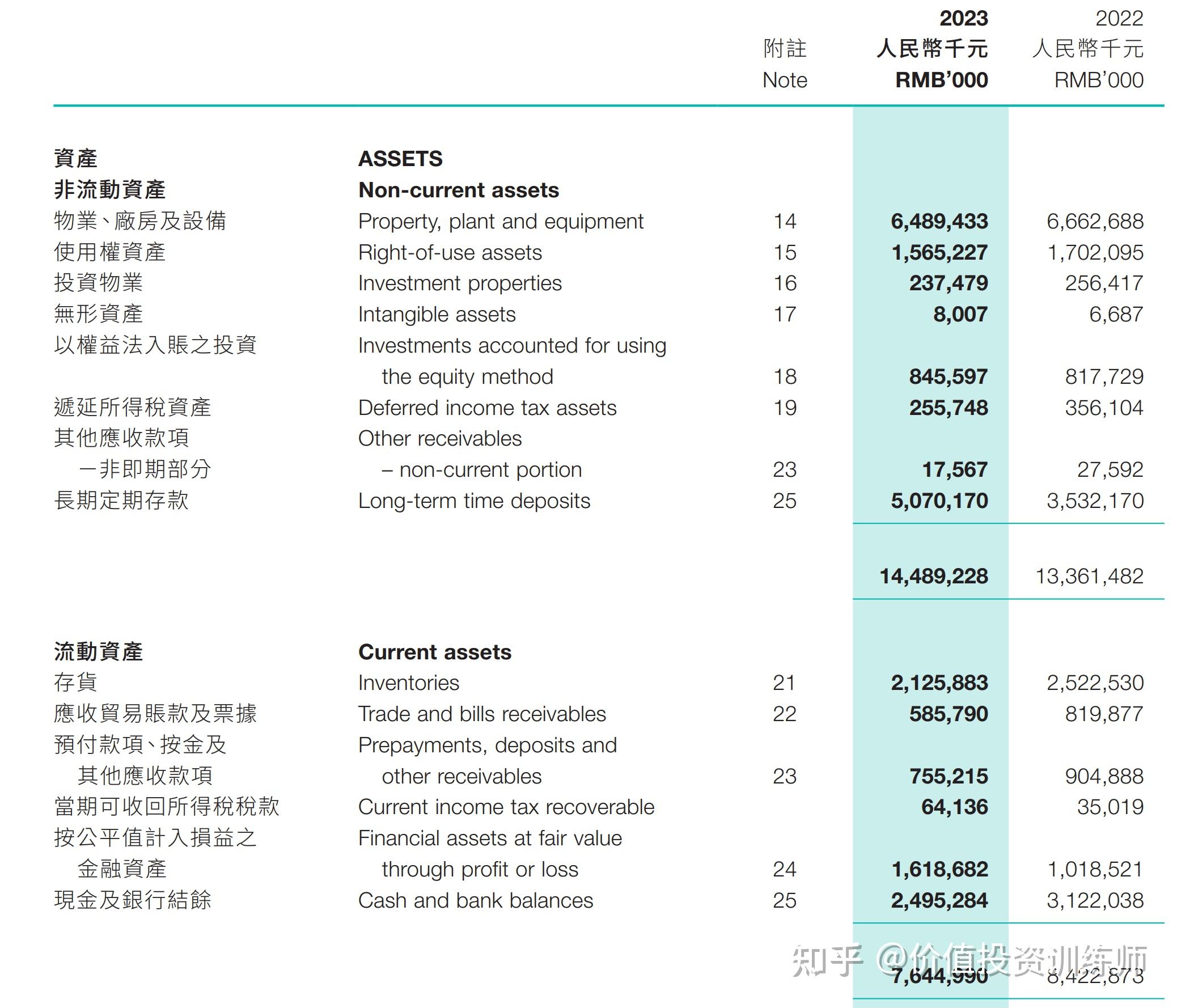 中泰国际颜招骏：展望2025年港股市场，预计内资将继续青睐优质高息资产