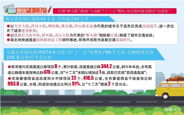 助力完善交通基础设施 “铁道债”在上交所市场完成首次成功发行