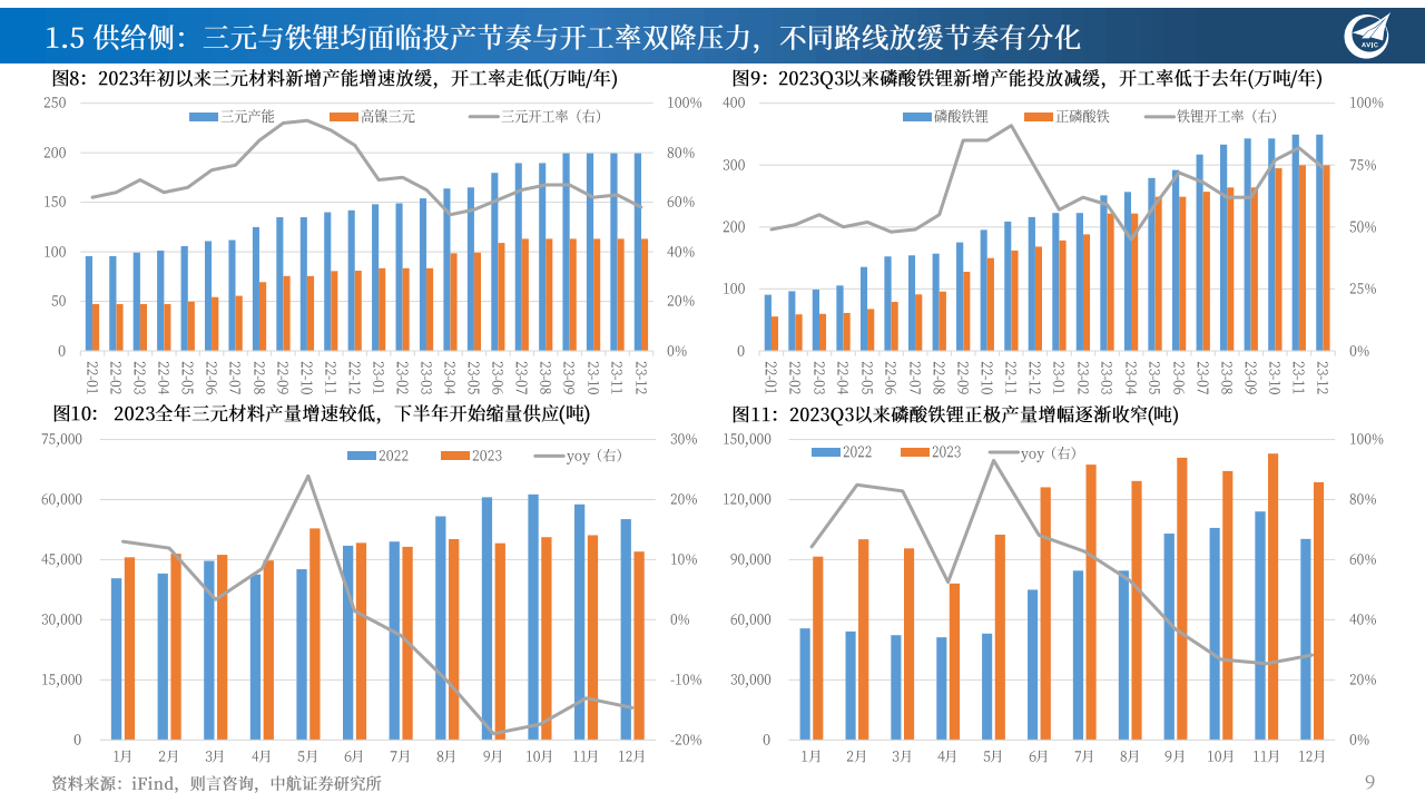 2024玉米种子行业深度调研及发展现状、未来前景分析_保险有温度,人保服务