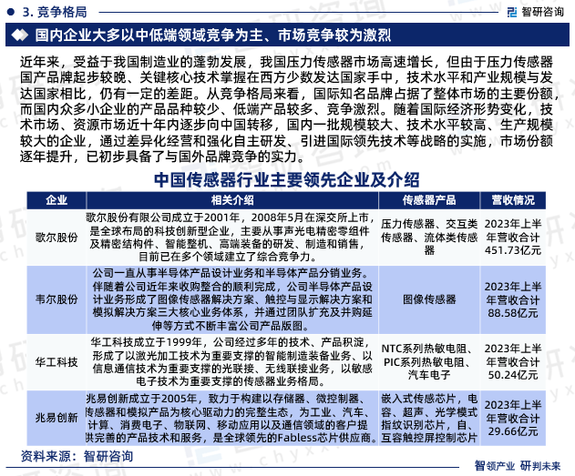 2024玉米种子行业深度调研及发展现状、未来前景分析_保险有温度,人保服务
