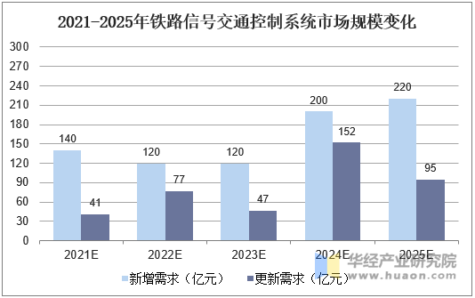 保险有温度,人保财险政银保 _2025民宿行业市场深度分析及未来发展趋势、前景预测