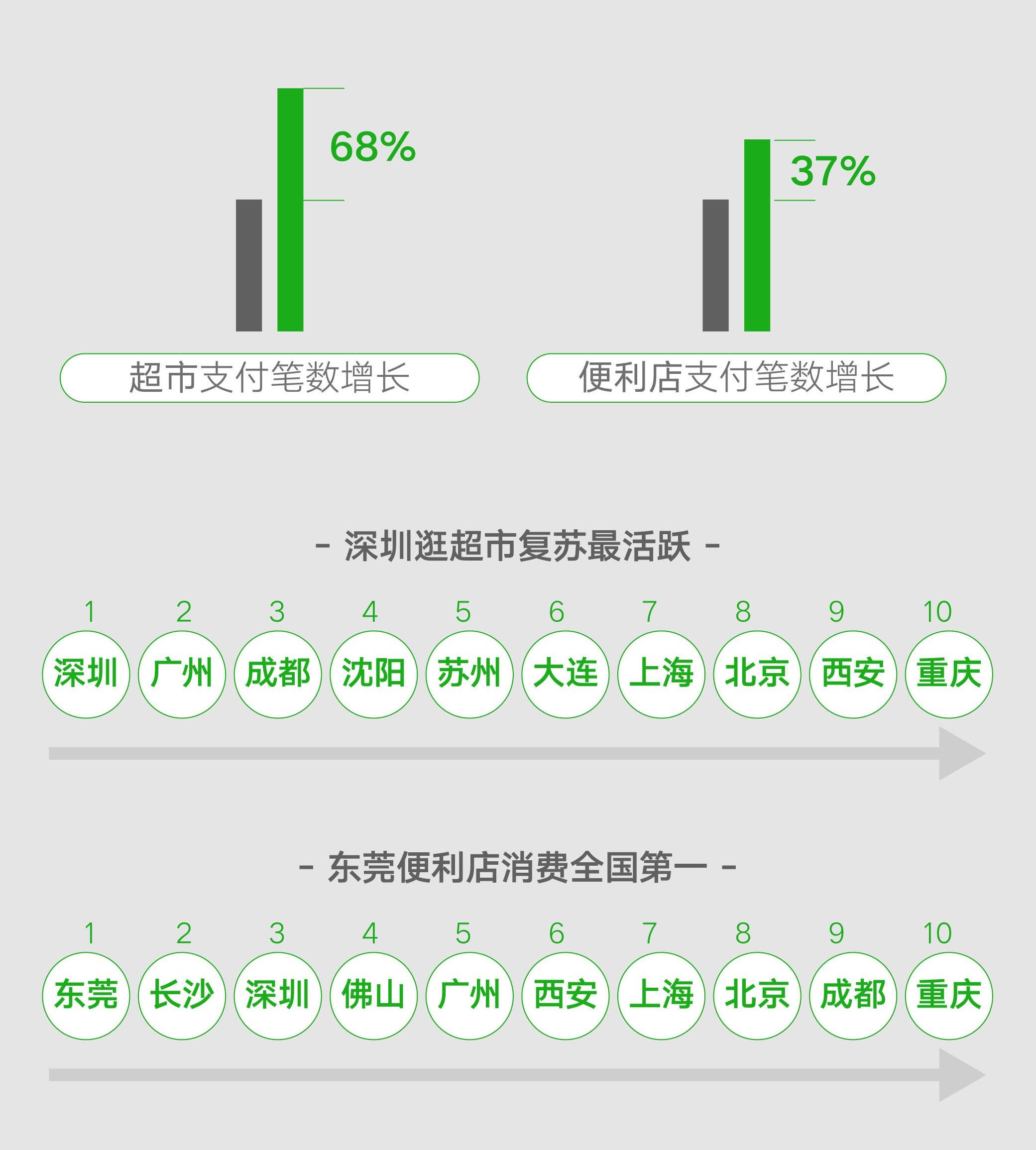 人保车险,人保服务_2024年餐饮行业市场发展现状调查分析 我国餐饮业展现逐步回暖趋势