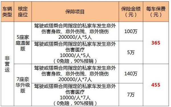 拥有“如意行”驾乘险，出行更顺畅！,人保护你周全_2025数控刀具市场行情分析及未来发展趋势预测