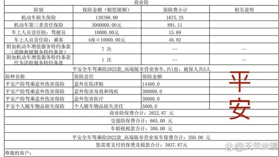 人保车险   品牌优势——快速了解燃油汽车车险,人保有温度_2025气象仪器行业发展现状及市场规模、竞争格局分析