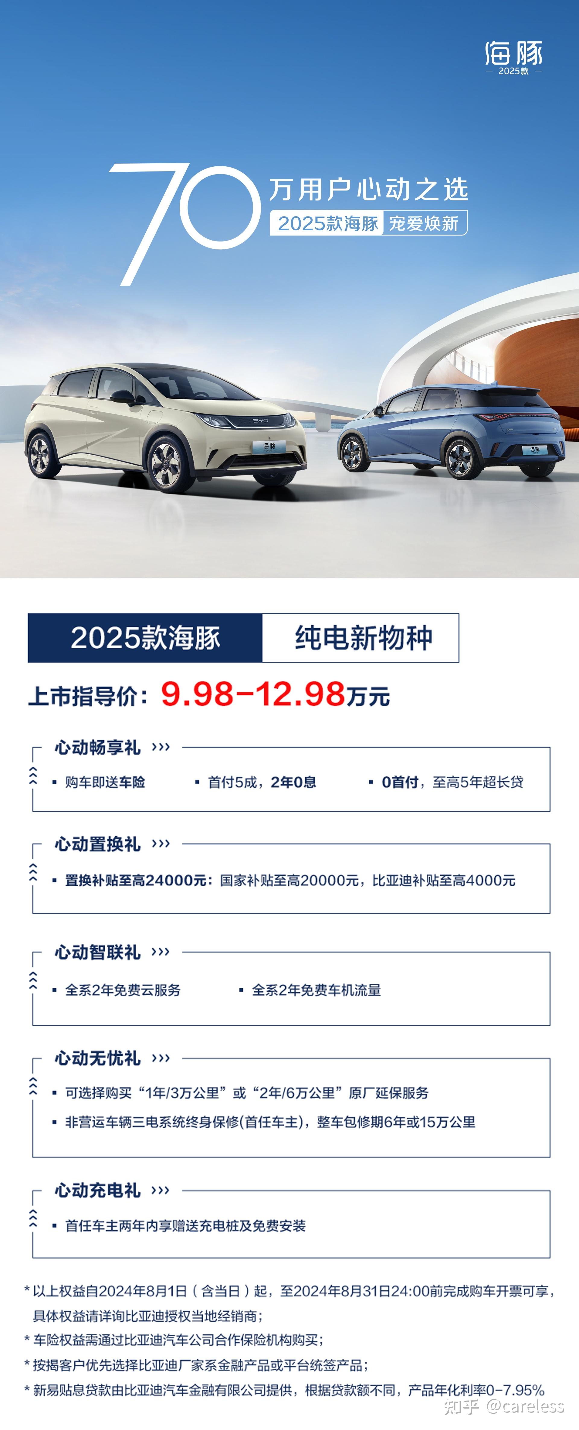 人保车险   品牌优势——快速了解燃油汽车车险,人保有温度_2025气象仪器行业发展现状及市场规模、竞争格局分析