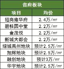 华金证券给予学大教育买入评级，业务规模稳定增长，职教板块快速发展